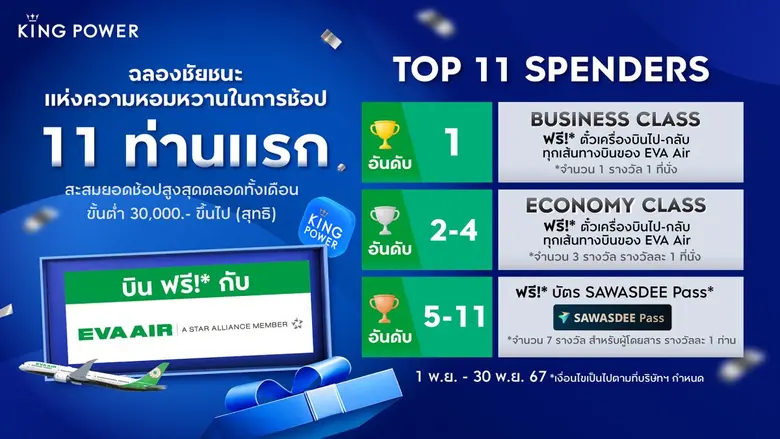คิง เพาเวอร์ ออนไลน์ จัดแคมเปญ NOVEMBER M...