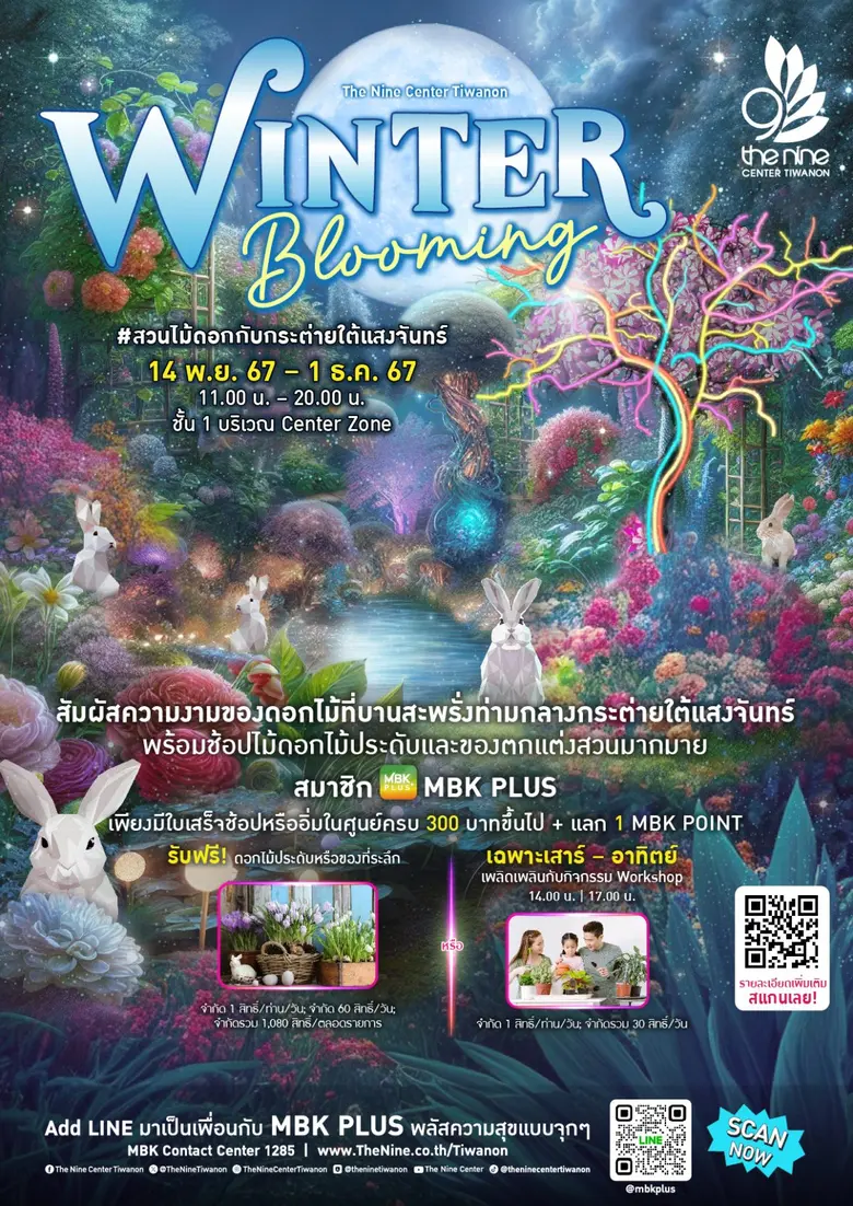 เดอะไนน์ เซ็นเตอร์ ติวานนท์ ศูนย์การค้าใน...
