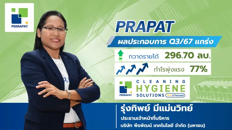 PRAPAT เปิดงบไตรมาส 3/2567 กำไรสุทธิ 17.4...