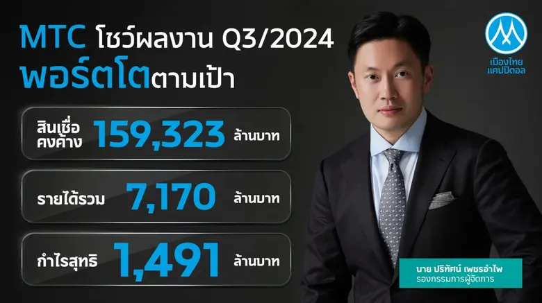 บมจ.เมืองไทย แคปปิตอล (MTC) สร้างโอกาสการ...