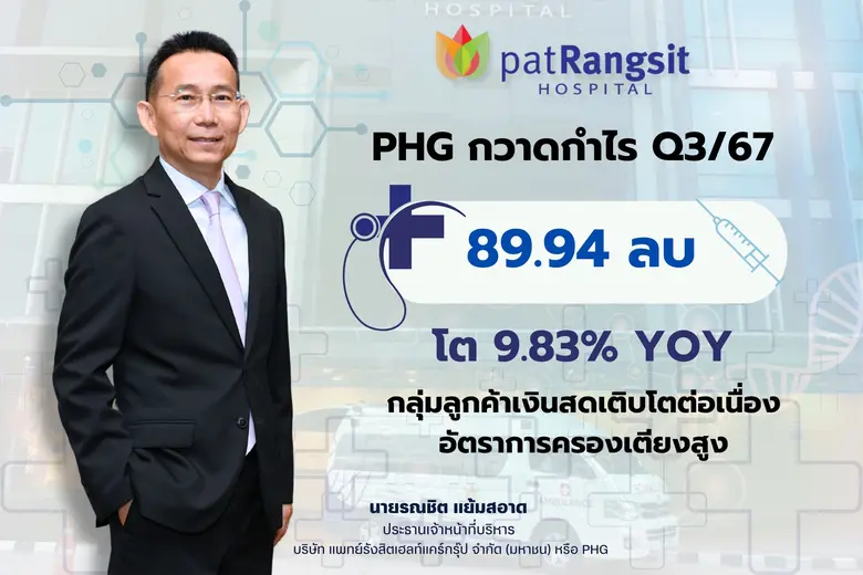 "แพทย์รังสิตเฮลท์แคร์กรุ๊ป" กวาดกำไร 9 เด...