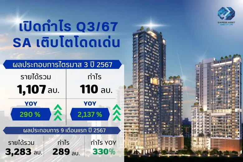 บมจ.ไซมิส แอสเสท (SA) มาตามนัด! เปิดงบไตร...
