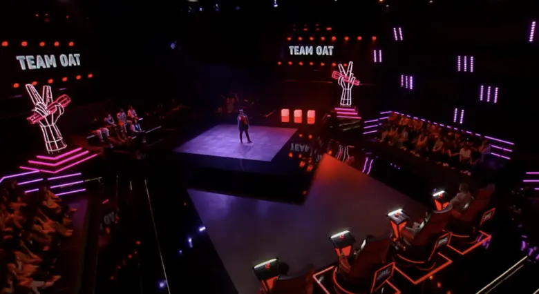 สัปดาห์นี้เปิดประเดิมรอบ Knock Out สัปดาห...