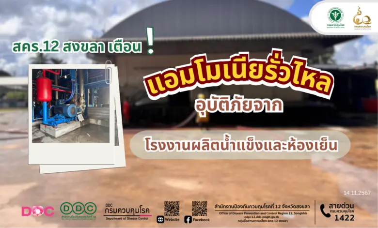 สำนักงานป้องกันควบคุมโรคที่ 12 จังหวัดสงข...
