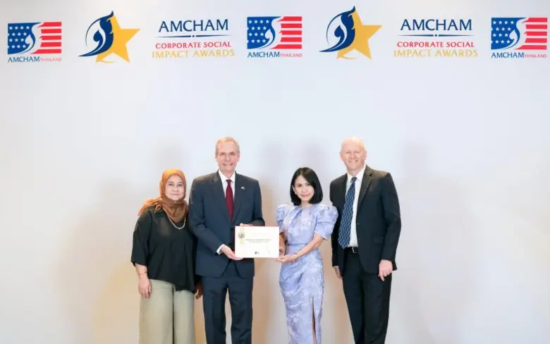 บริษัท มอนเดลีซ อินเตอร์เนชันแนล (ประเทศไ...