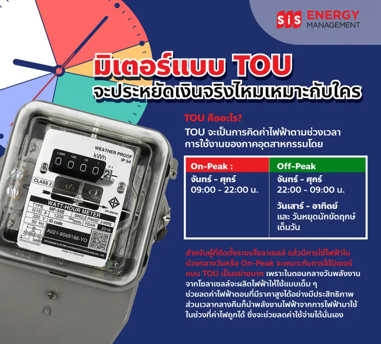 TOU คืออะไร? TOU หรือ Time of Use จะเป็นการสนับสนุน...