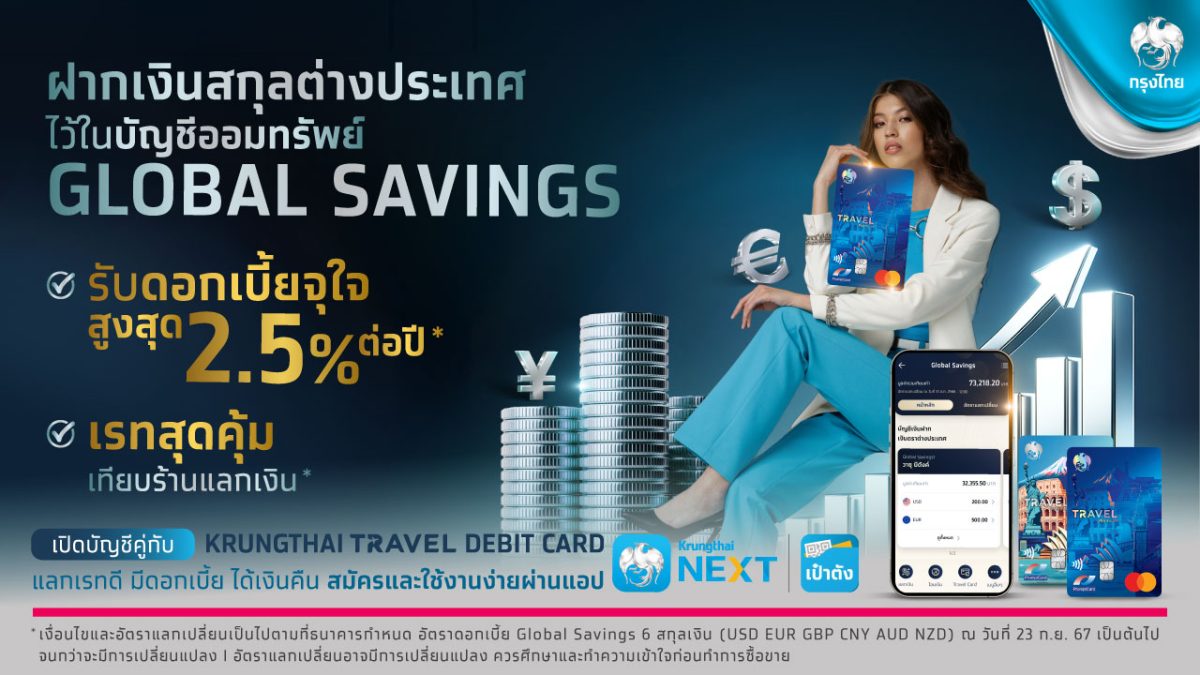 ธนาคารกรุงไทย ในฐานะธนาคารพาณิชย์ชั้นนำขอ...
