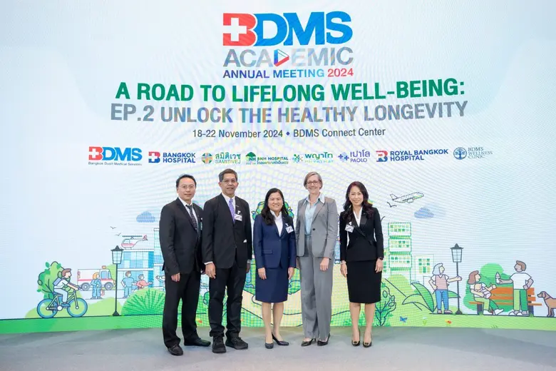 Bangkok Dusit Medical Services Public Com...