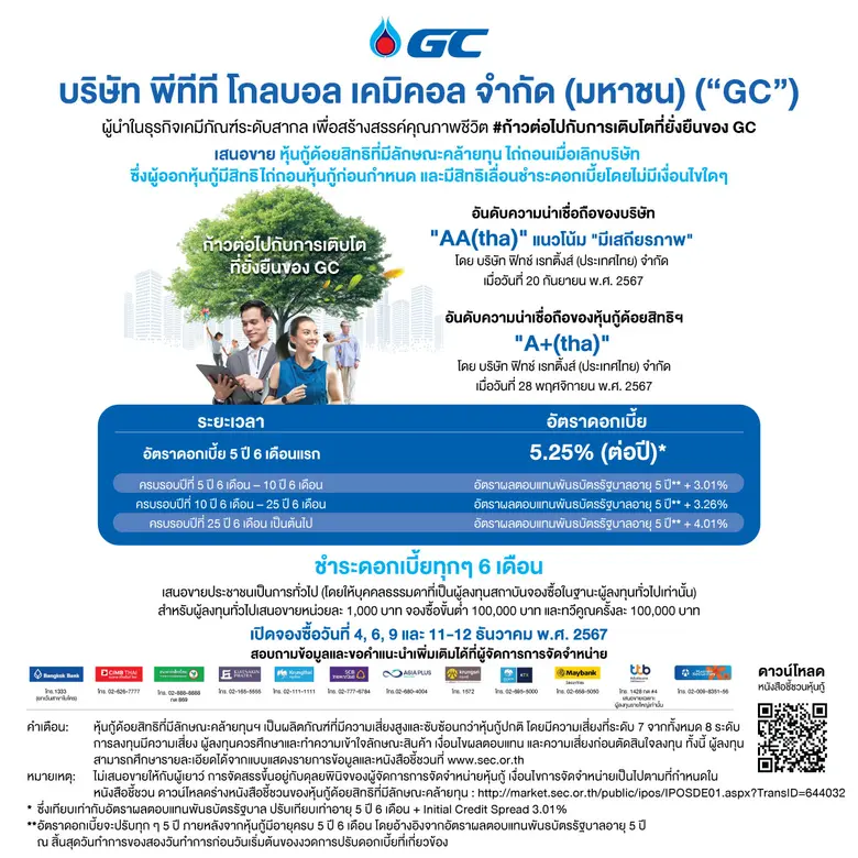 บริษัท พีทีที โกลบอล เคมิคอล จำกัด (มหาชน...