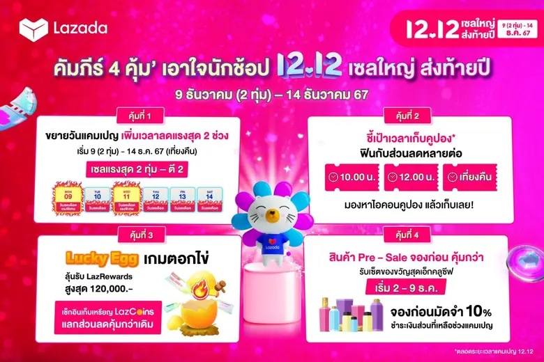 ขยายวันแคมเปญเริ่ม 9 ธันวาคม 2 ทุ่ม พร้อม...