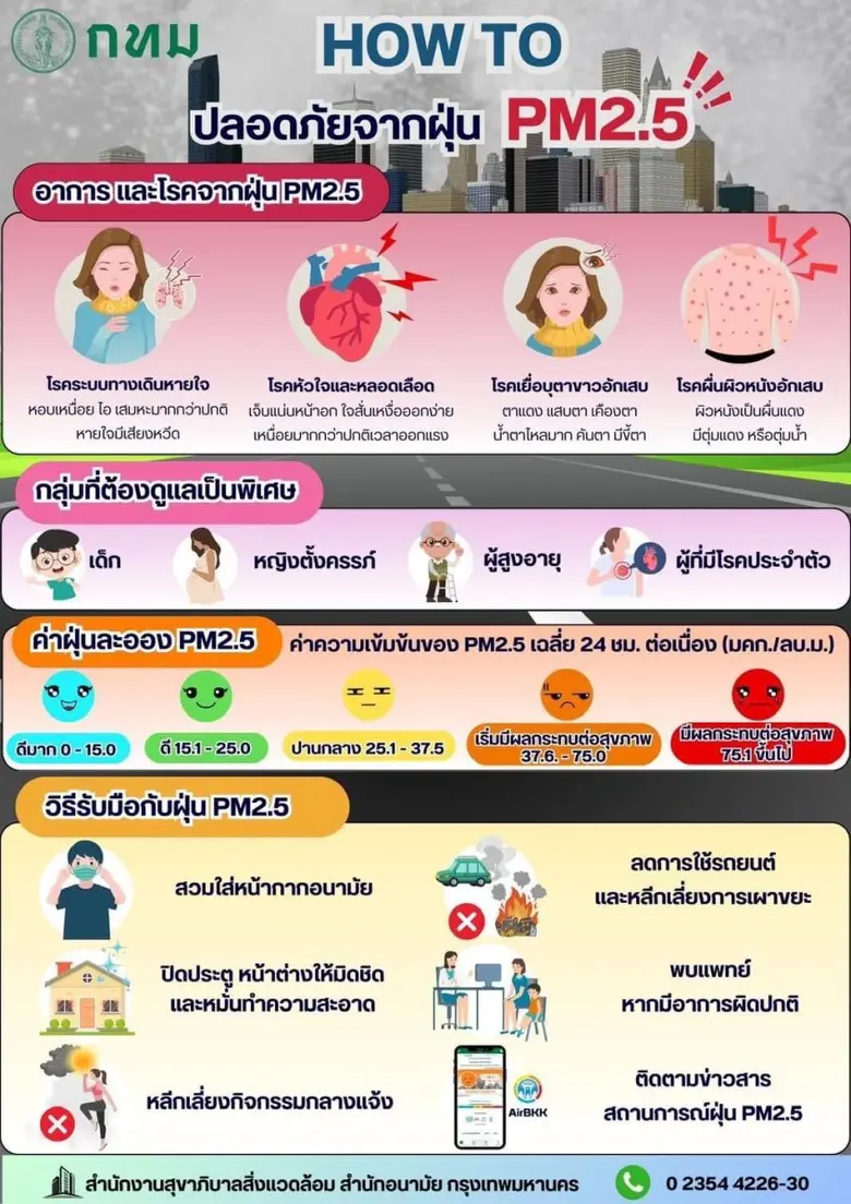 นางเลิศลักษณ์ ลีลาเรืองแสง ผู้อำนวยการสำน...