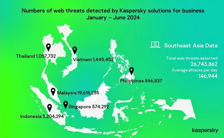 In Southeast Asia, businesses face a grow...