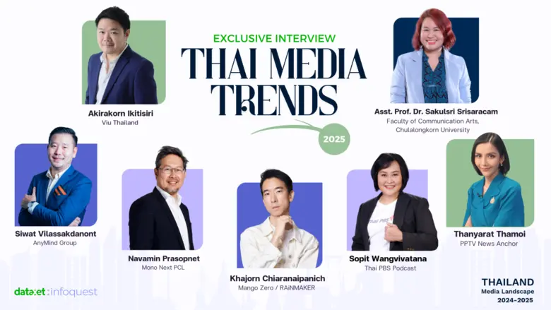 Thai media sees growth opportunities thro...