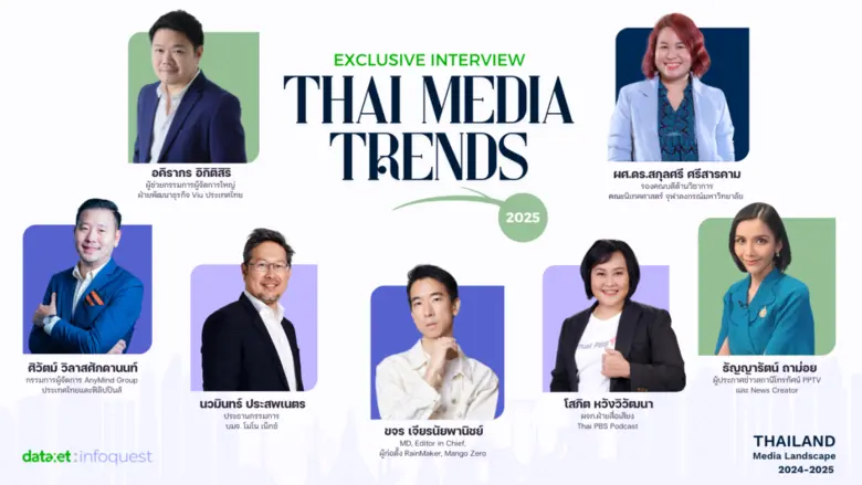 สื่อไทยยังคงมีโอกาสเติบโตท่ามกลางการแข่งข...