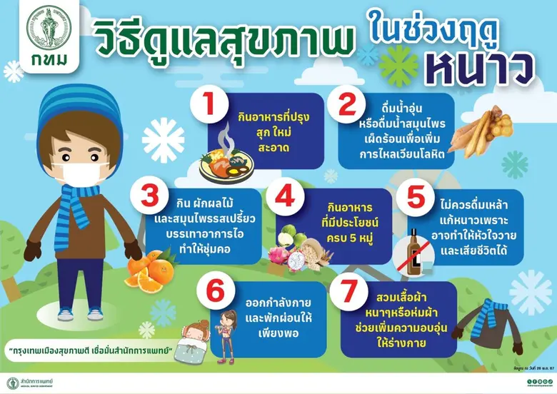 นางเลิศลักษณ์ ลีลาเรืองแสง ผู้อำนวยการสำน...