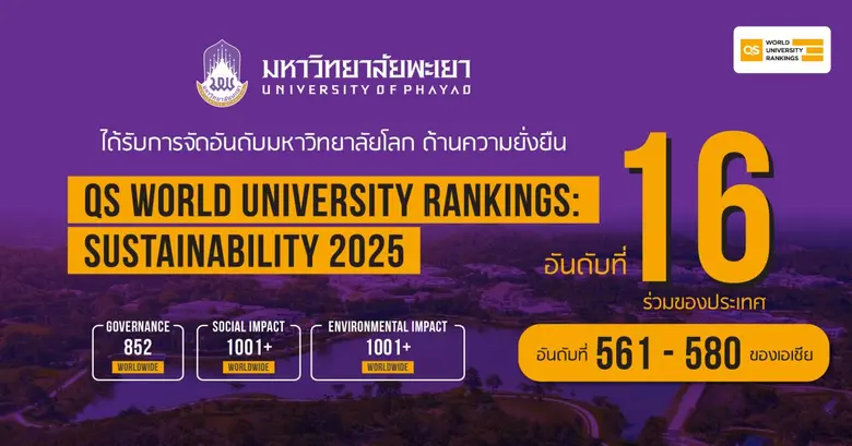 ส่งเสริมโอกาสในการเรียนรู้ สร้างการศึกษาท...