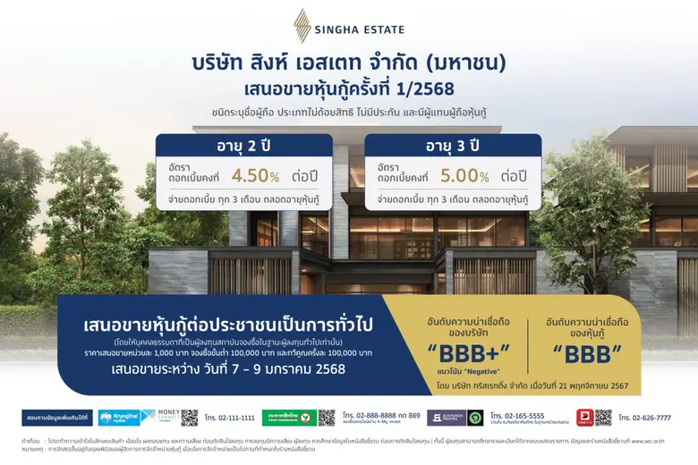 'สิงห์ เอสเตท' เคาะดอกเบี้ยหุ้นกู้อายุ 2 ...