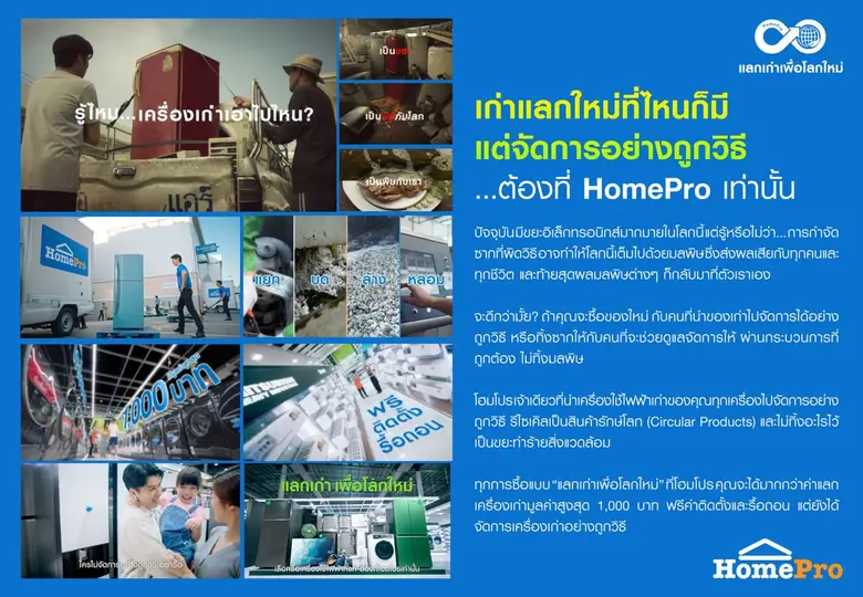 โฮมโปร ชวนลูกค้ารักษ์โลกส่งท้ายปี กับแคมเ...