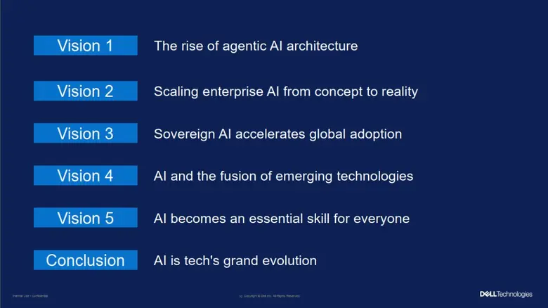 เดลล์ เทคโนโลยีส์ จัดงาน Prediction 2025 ...