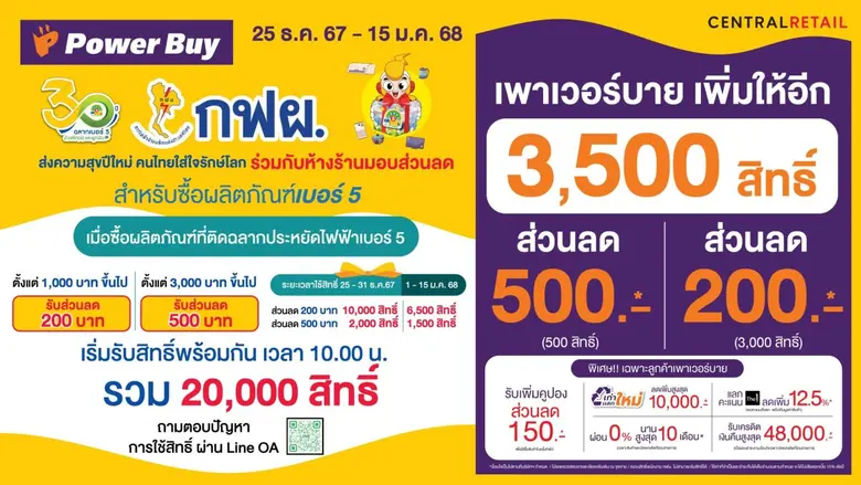 เพาเวอร์บาย ในเครือเซ็นทรัล รีเทล ร่วมกับ...