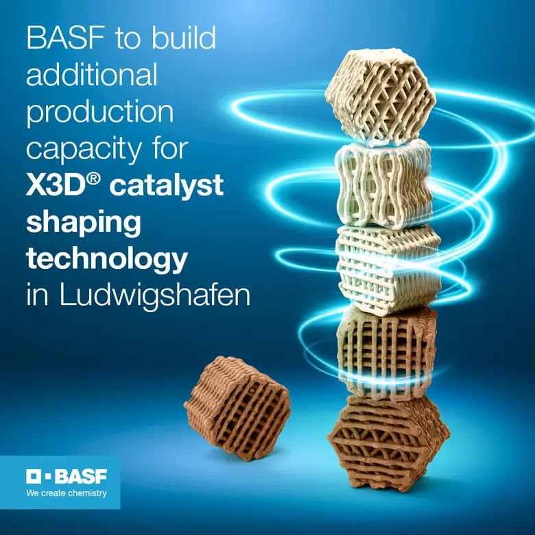 X3D(R) technology produces catalysts with...