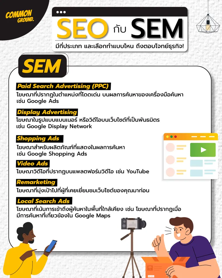เจาะลึก กลยุทธ์ SEO และ SEM ปั้นแบรนด์ให้เติบโตอย่างก้าวกระโดด !