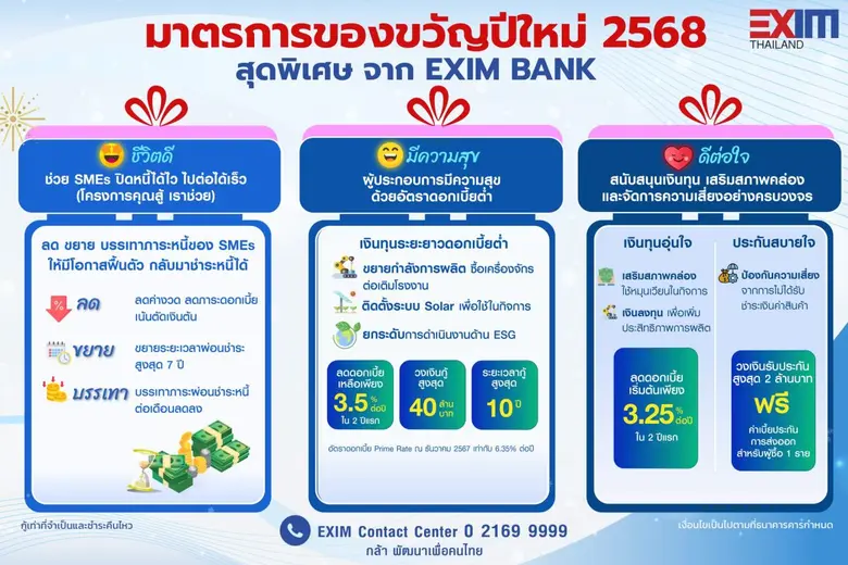 ดร.รักษ์ วรกิจโภคาทร กรรมการผู้จัดการ ธนา...