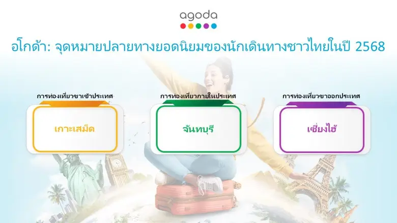 อโกด้า แพลตฟอร์มดิจิทัลด้านการท่องเที่ยวเ...