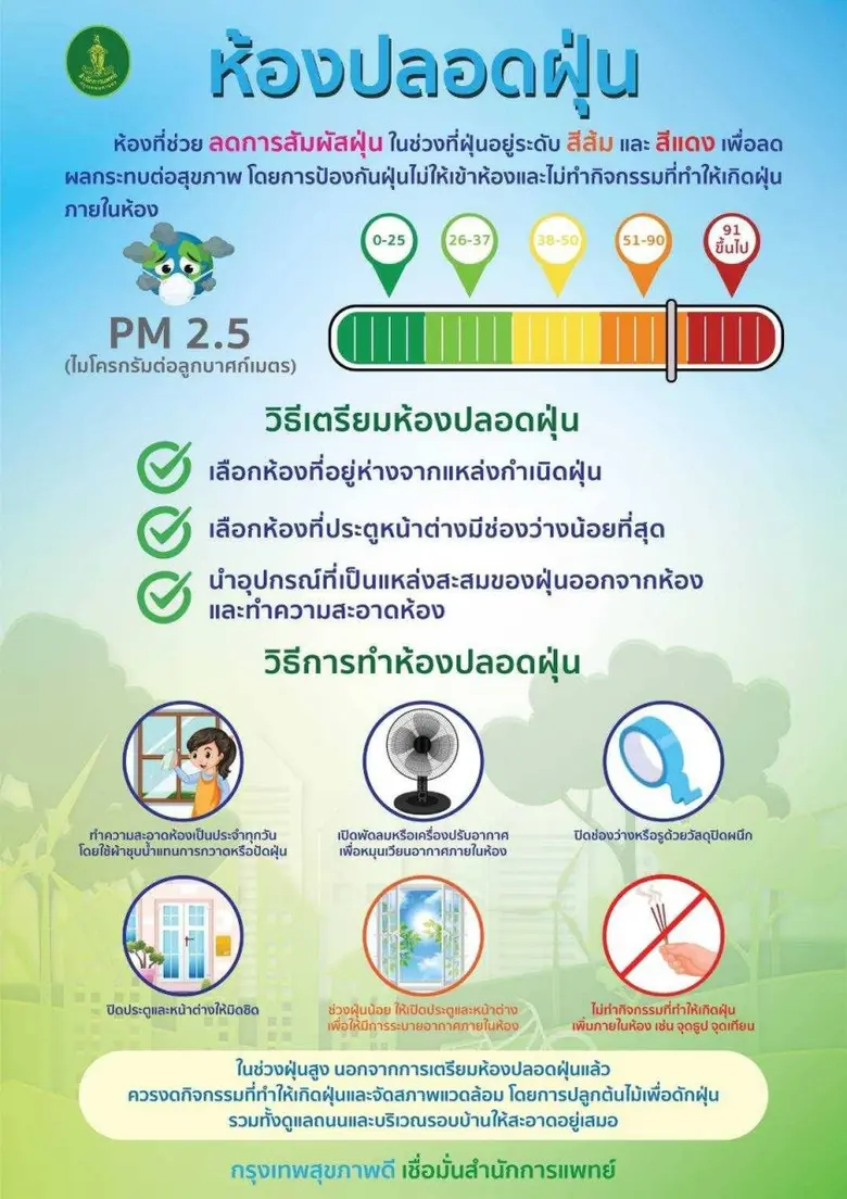 นางเลิศลักษณ์ ลีลาเรืองแสง ผู้อำนวยการสำน...