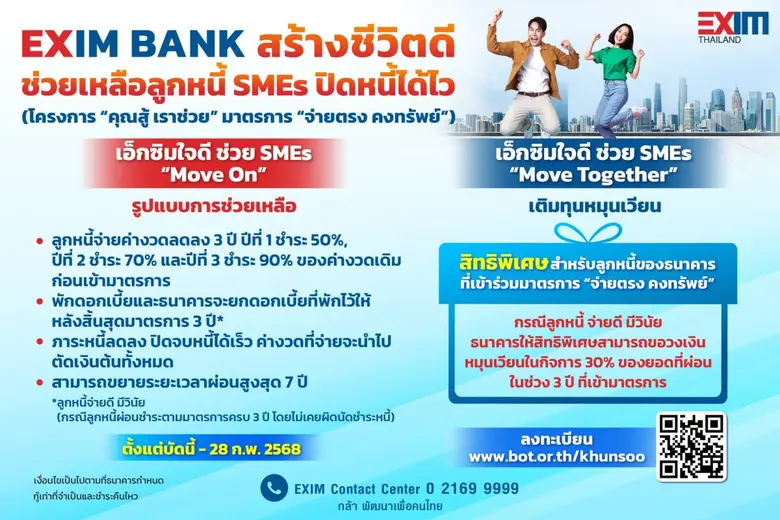ดร.รักษ์ วรกิจโภคาทร กรรมการผู้จัดการ ธนา...