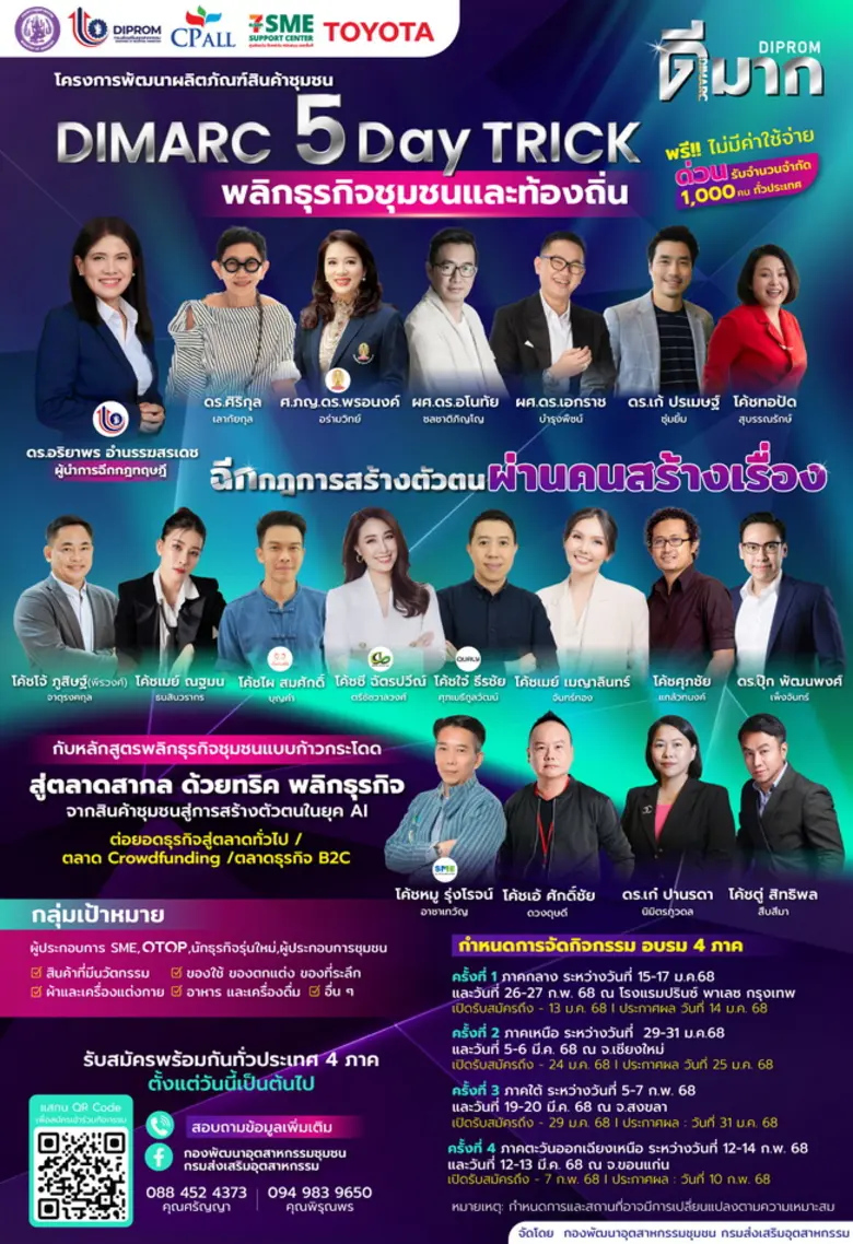 กองพัฒนาอุตสาหกรรมชุมชน กรมส่งเสริมอุตสาห...