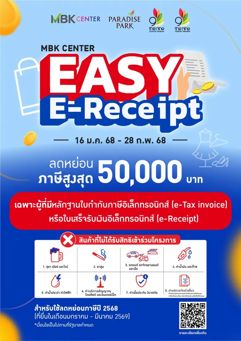 ศูนย์การค้าในเครือเอ็ม บี เค ได้แก่ เอ็ม ...