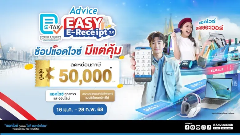 บริษัท แอดไวซ์ ไอที อินฟินิท จำกัด (มหาชน...