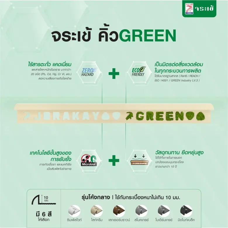 บริษัท จระเข้ คอร์ปอเรชั่น จำกัด ตัวจริงน...