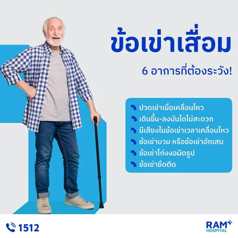 ข้อเข่าเสื่อม เป็นปัญหาที่พบบ่อยในผู้สูงอายุ เนื่อง...