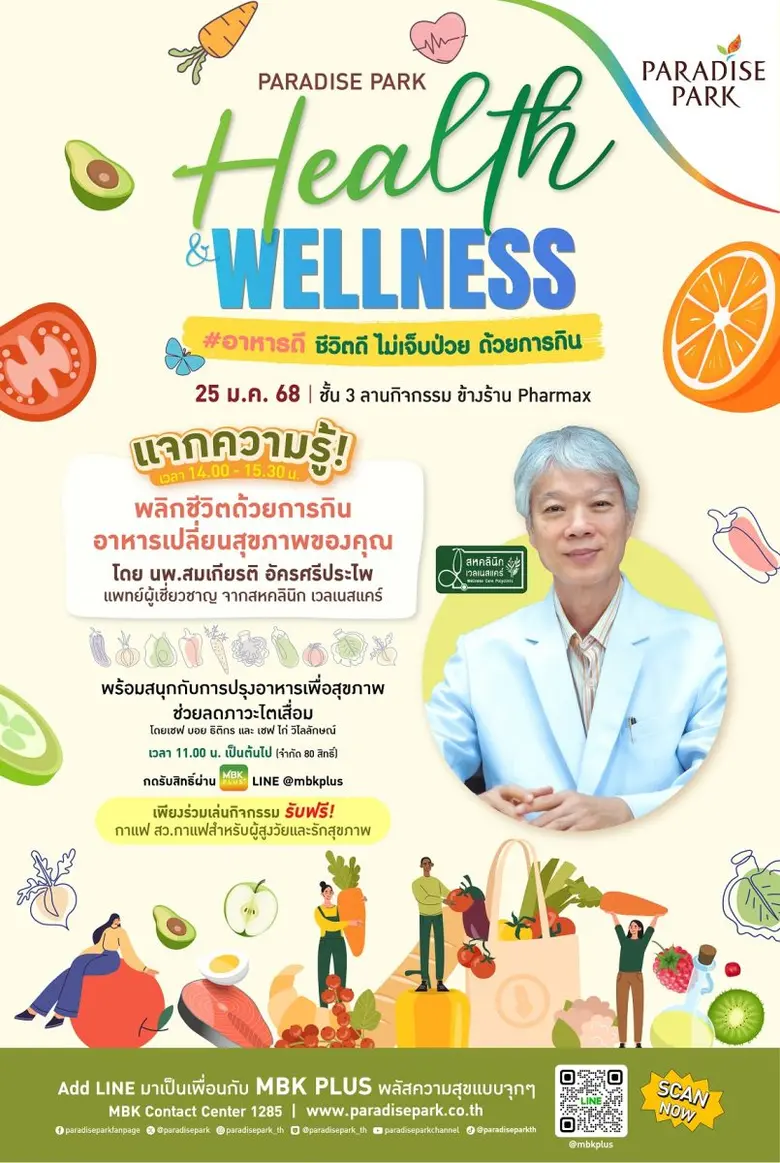 พาราไดซ์ พาร์ค ศูนย์การค้าในเครือเอ็ม บี ...