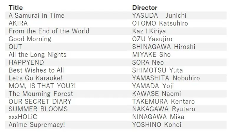 Japanese Film Festival 2025