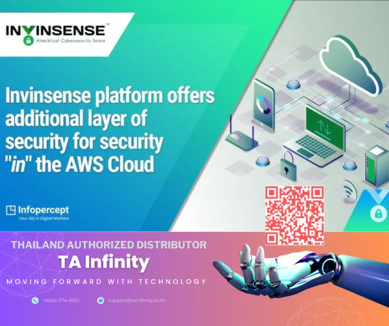 Infopercept ได้ร่วมมือกับ Amazon Web Serv...