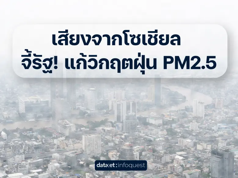 ในช่วงหลายปีที่ผ่านมา โดยเฉพาะช่วงเดือนมก...