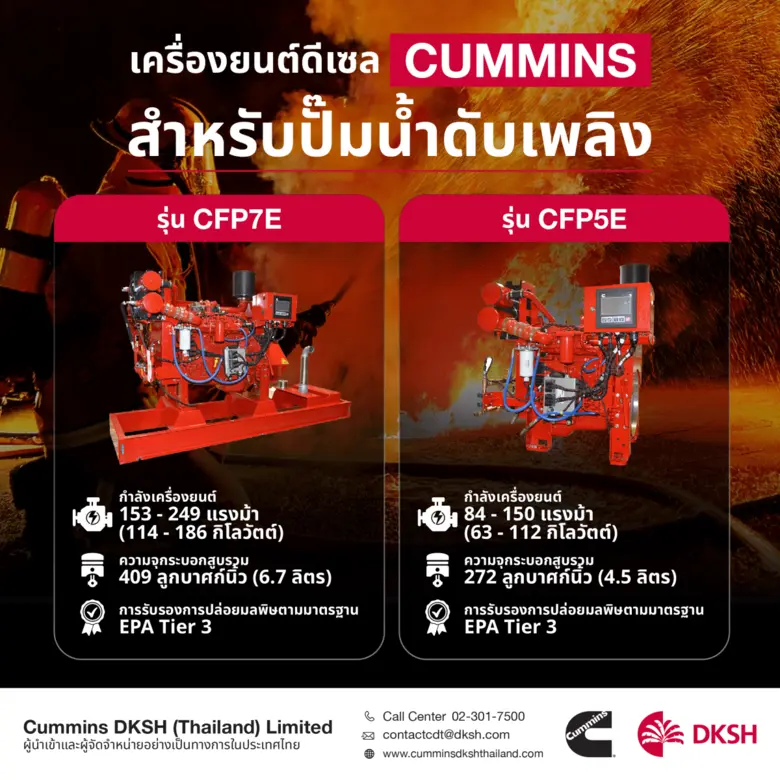 จากเหตุการณ์วิกฤตไฟป่าที่โหมลุกลามพื้นที่...