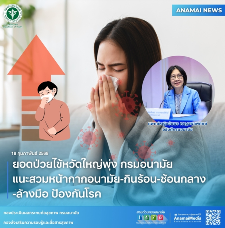 กรมอนามัย กระทรวงสาธารณสุข ห่วง ประชาชน โ...