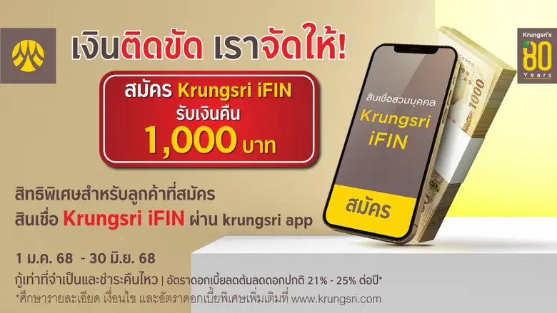 กรุงศรี (ธนาคารกรุงศรีอยุธยา จำกัด (มหาชน...