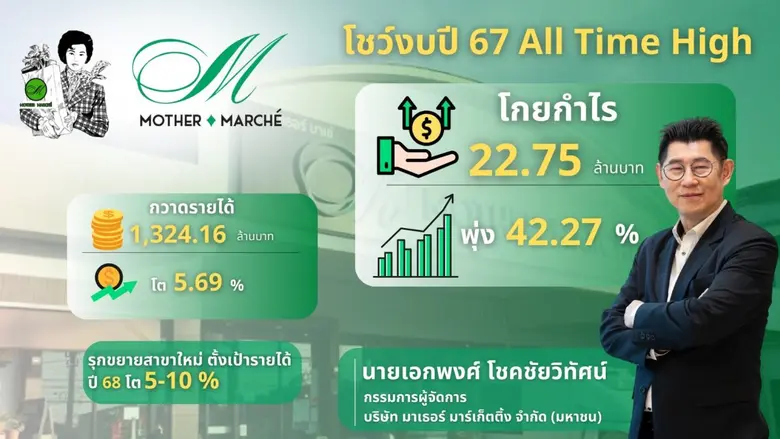 MOTHER โชว์ผลงานปี 67 สุดแกร่ง ทำ All Tim...