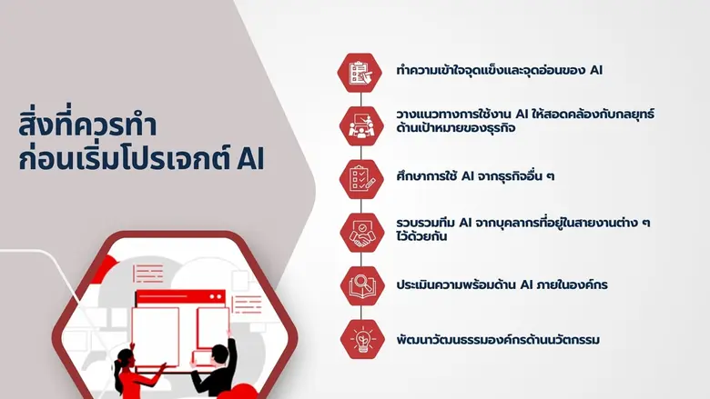 บทความโดย: สุพรรณี อำนาจมงคล ผู้จัดการประ...