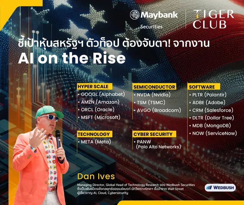 บริษัท หลักทรัพย์ เมย์แบงก์ (ประเทศไทย) จ...