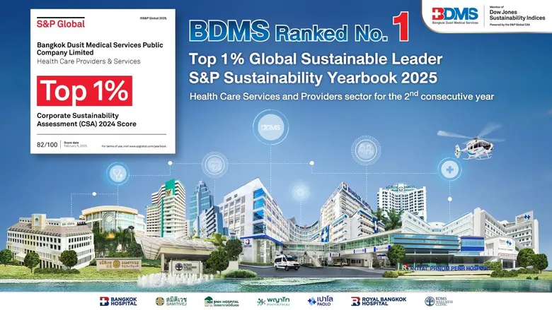 Bangkok Dusit Medical Services Public Com...