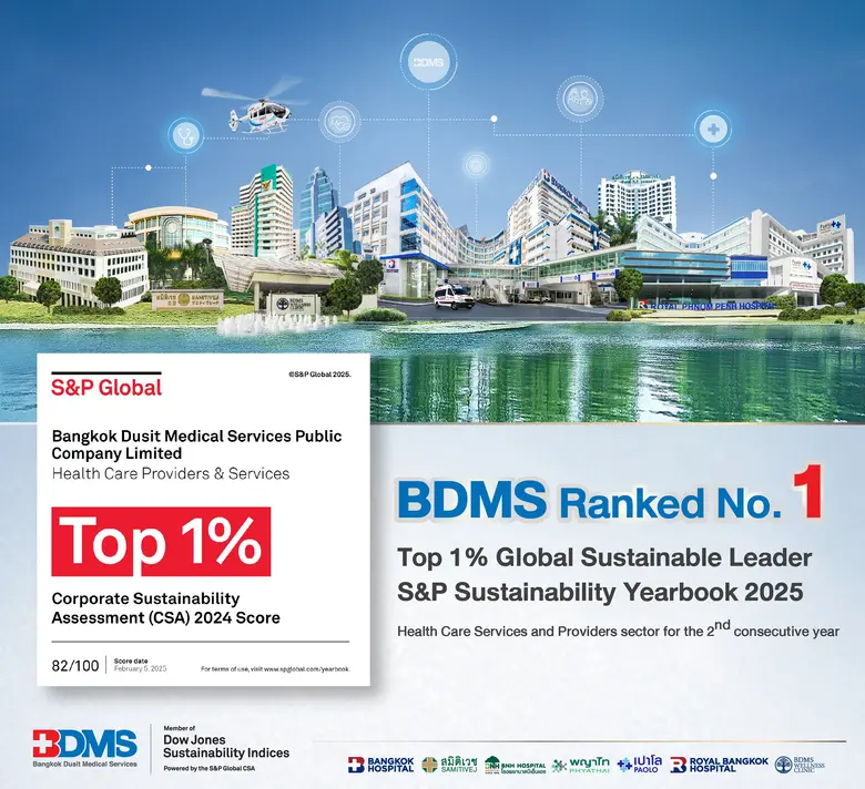 BDMS Ranked No.1 in Global Sustainability for Health Care Services and Providers by S&amp;P Global for the Second Consecutive Year.