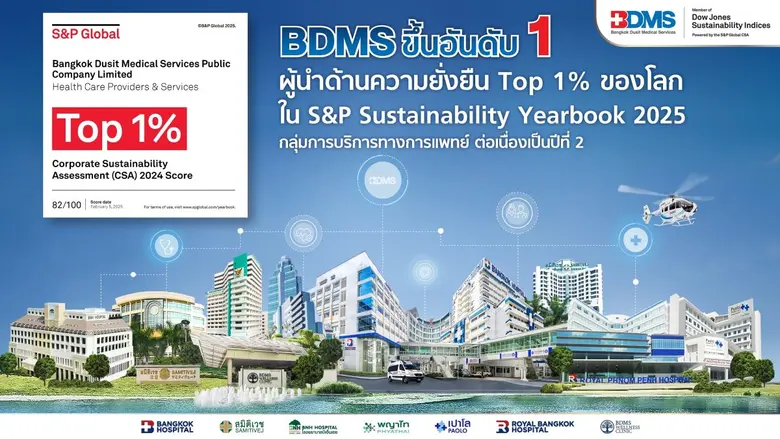 บริษัท กรุงเทพดุสิตเวชการ จำกัด (มหาชน) ห...