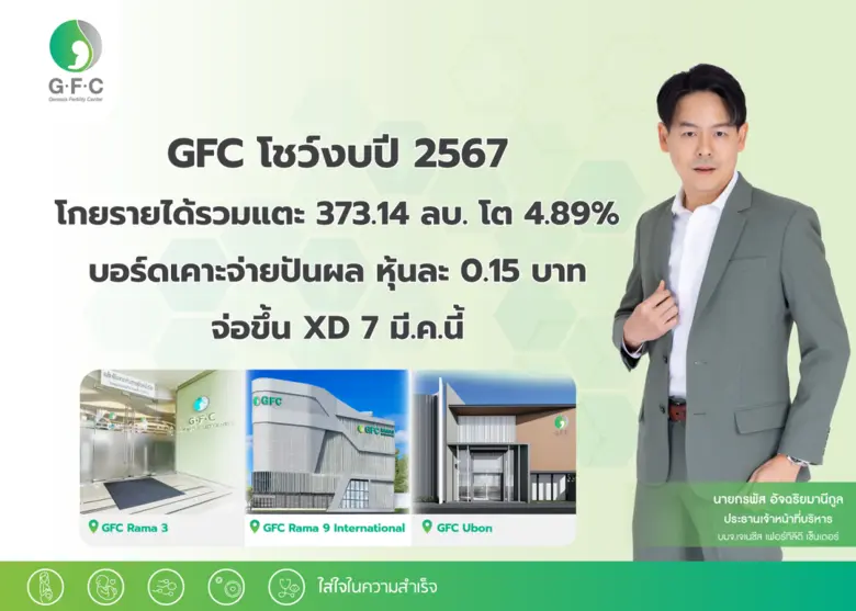 บมจ.เจเนซีส เฟอร์ทิลีตี เซ็นเตอร์ หรือ "G...