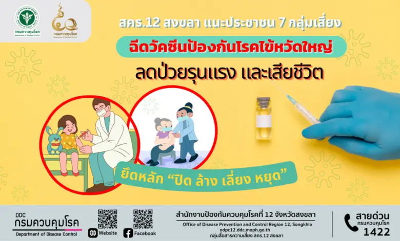 สำนักงานป้องกันควบคุมโรคที่ 12 จังหวัดสงข...